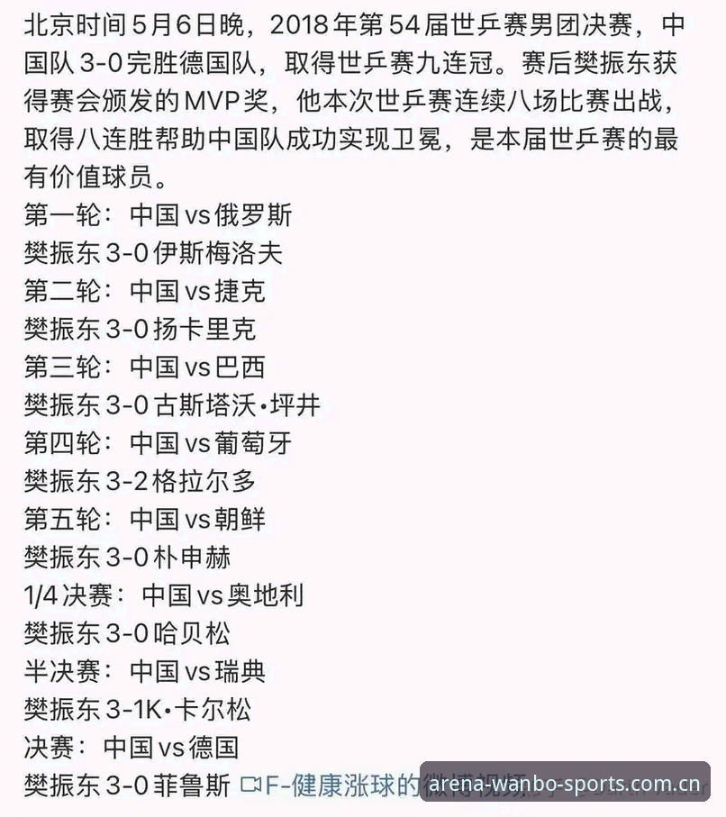 万搏体育平台 资深用户分享:从德国队大名单看万搏体育平台观赛心得